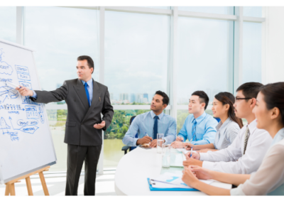 Leadership Development